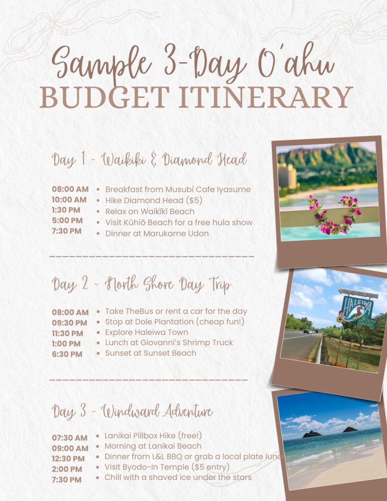 Sample 3-Day O'ahu Budget Itineraries, travel to Hawai'i on a budget itinerary